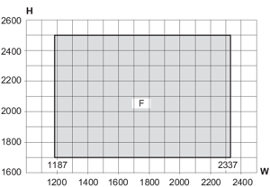 Min/max-mål, 2-fløjet dør med glas